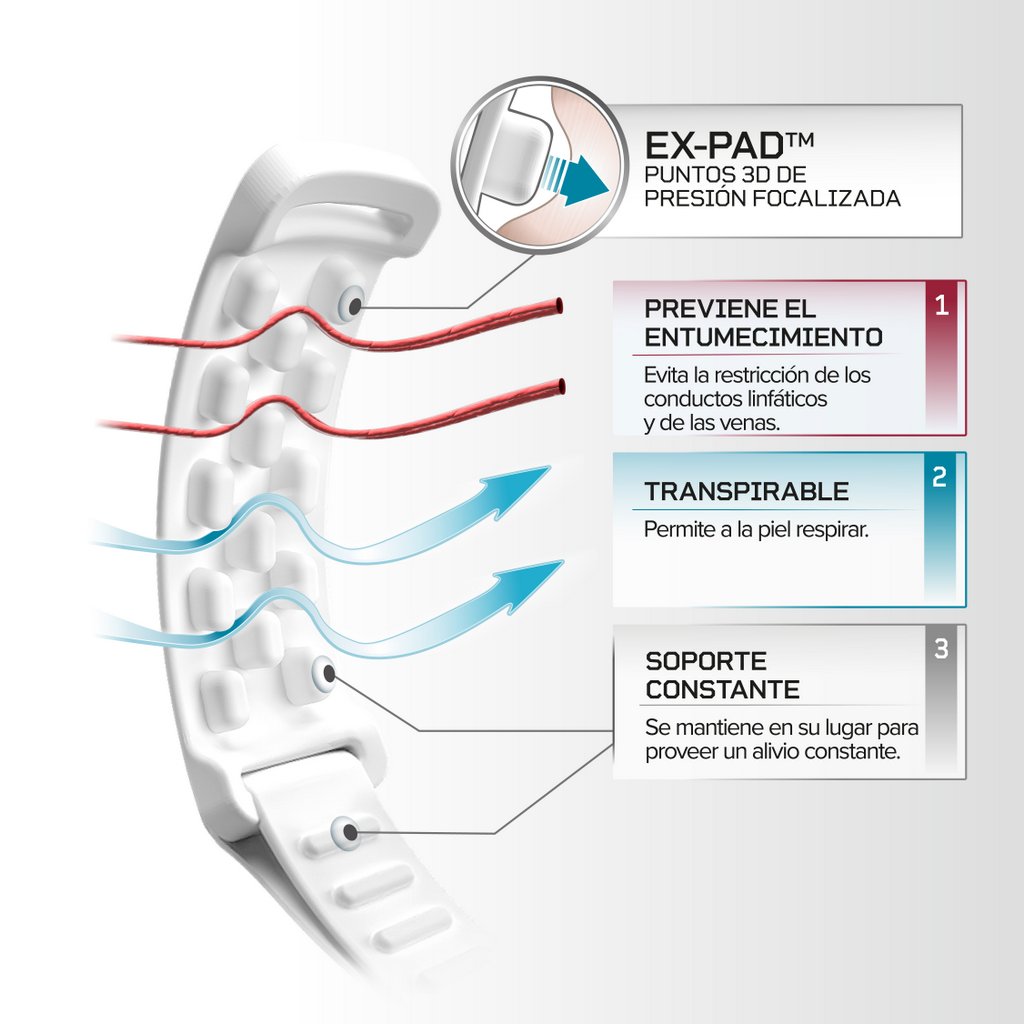 SNUGGRAB SE1 – Banda de soporte para codo
